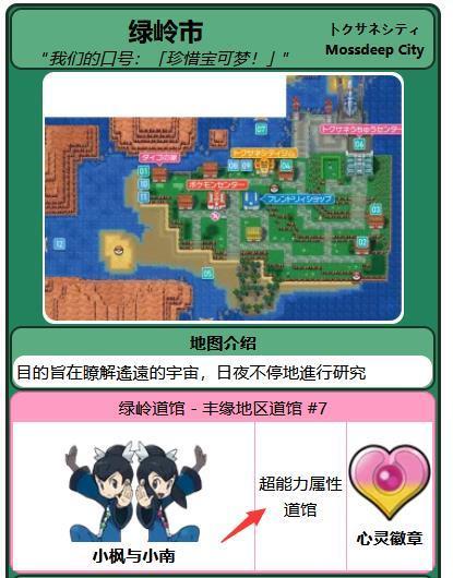 口袋妖怪究极绿宝石怎么到第七道馆