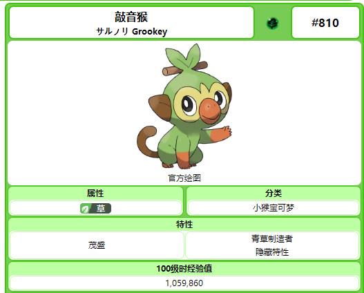 宝可梦开局怎么选母御三家啊 宝可梦开局怎么选母御三家啊
