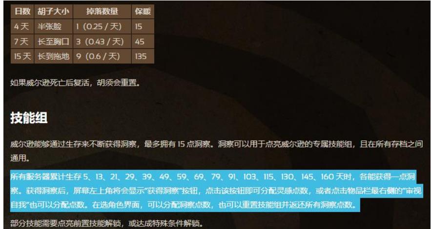 饥荒联机版洞悉怎么获得