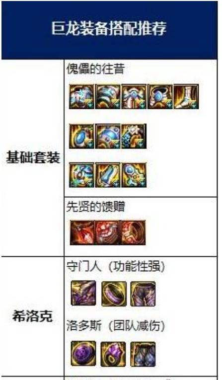dnf鬼泣教程是什么 dnf鬼泣教程是什么