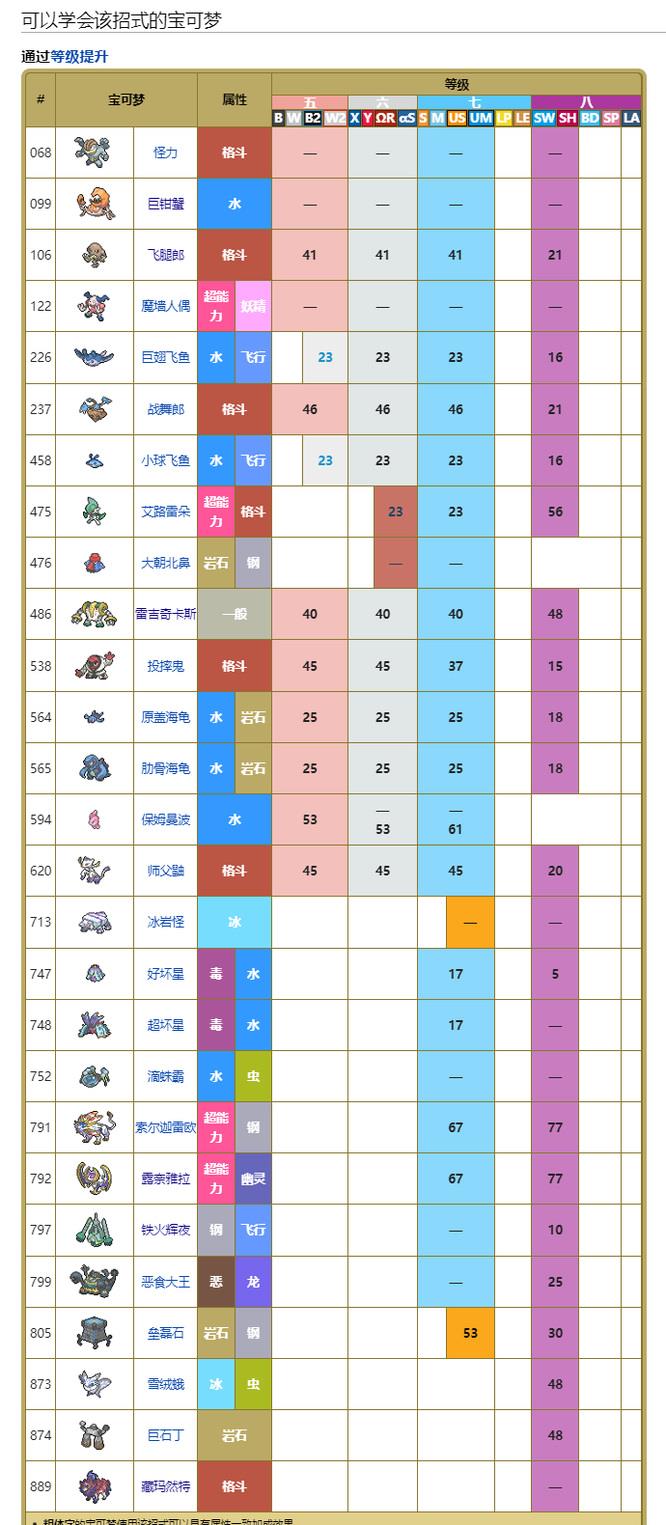 究极绿宝石广域防守哪学
