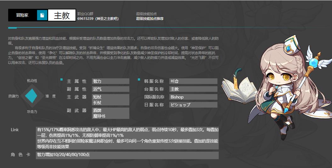 冒险岛职业强度如何