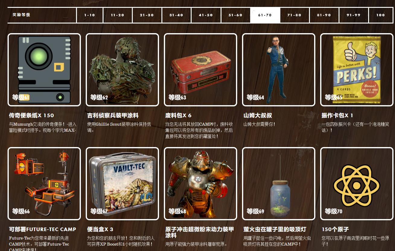 辐射76传奇模块有什么用
