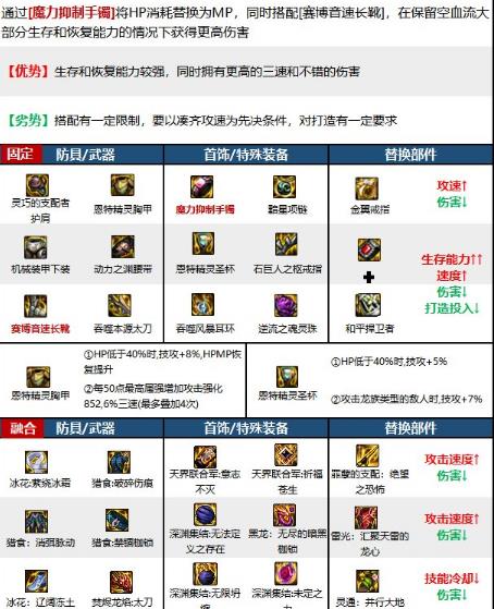 dnf缪斯护石九保一符文怎么选择