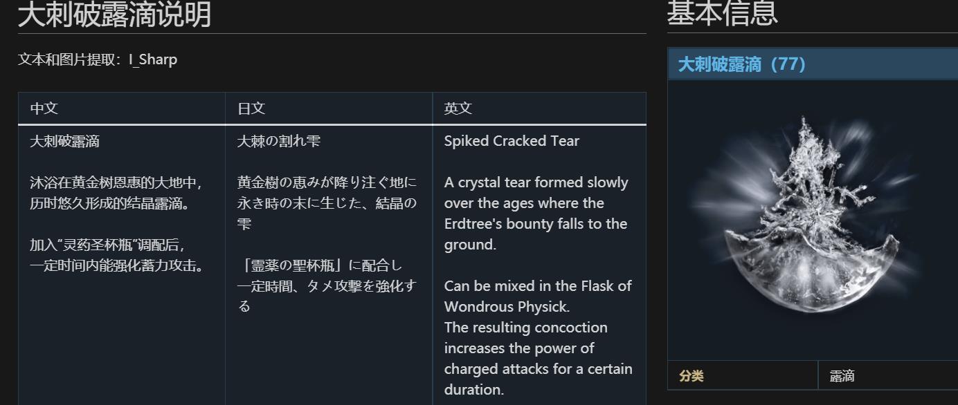 艾尔登法环大刺破露滴对蓄力魔法有效吗