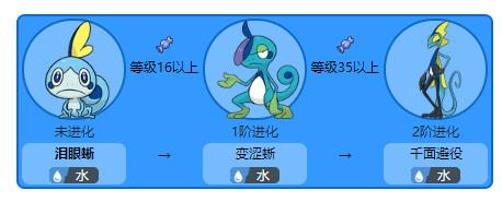 宝可梦开局怎么选母御三家啊 宝可梦开局怎么选母御三家啊