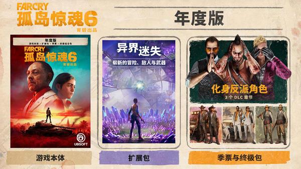 孤岛惊魂6年度版都有啥