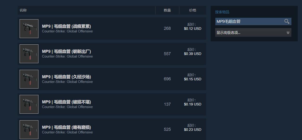 反恐精英：全球攻势新出的mp9皮肤叫什么
