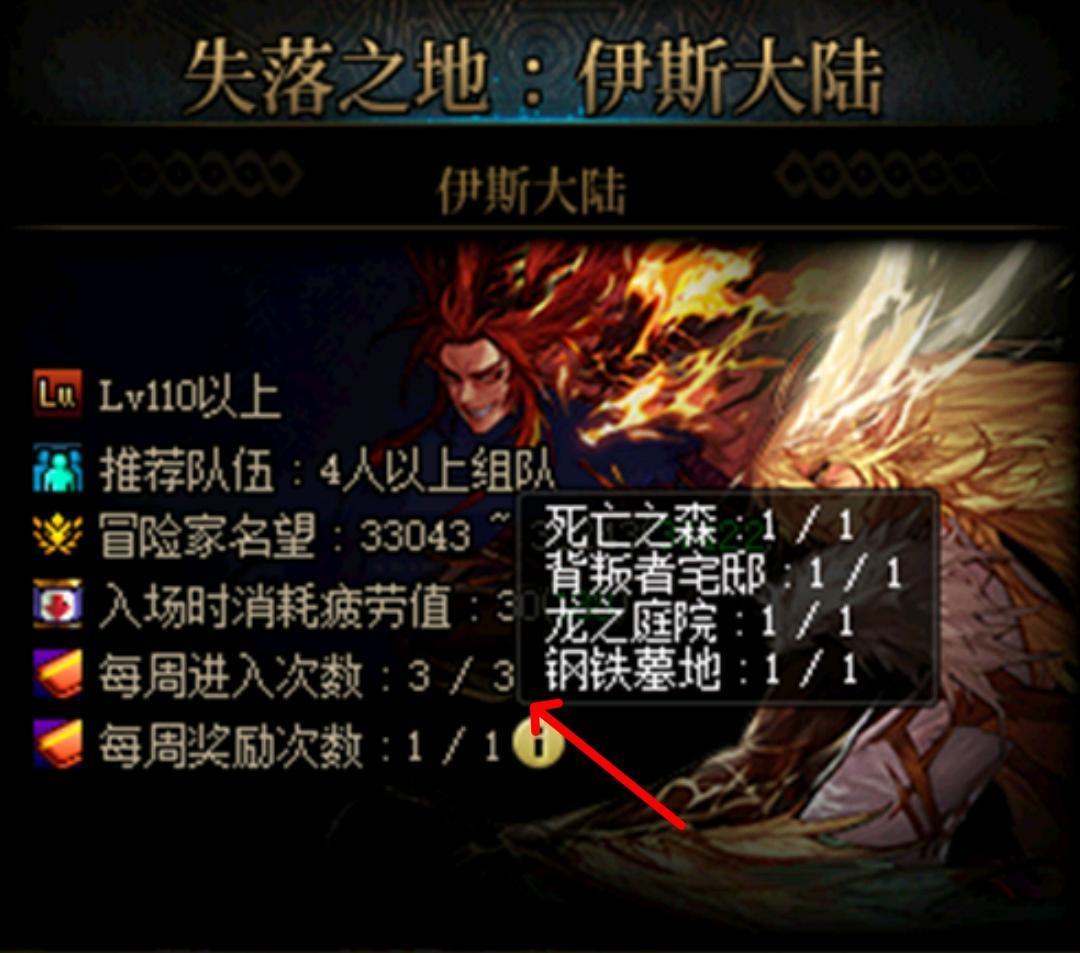 dnf伊斯大陆每周只能有一次奖励吗