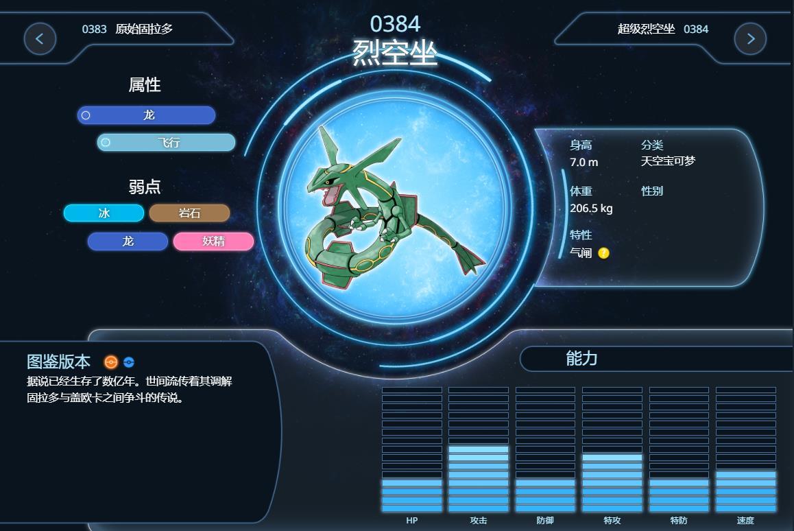 究极绿宝石5.4所有神兽特性和性格是什么