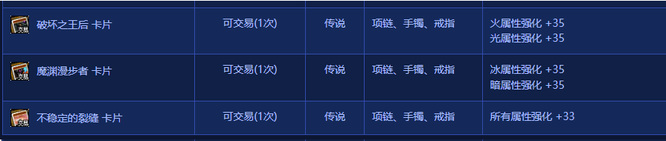 dnf110新增哪个部位毕业附魔