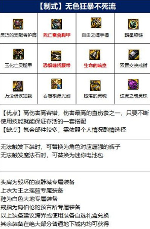 地下城与勇士110级版本105级剑魂装备怎么搭配