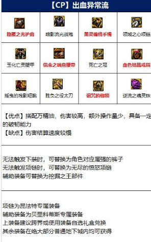 地下城与勇士110级版本红眼105级装备怎么搭配