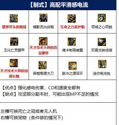 地下城与勇士110级版本105级阿修罗装备推荐是什么