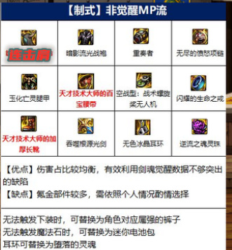 地下城与勇士110级版本105剑魂装备怎么搭配