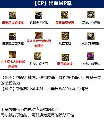dnf110级魔神装备怎么搭配