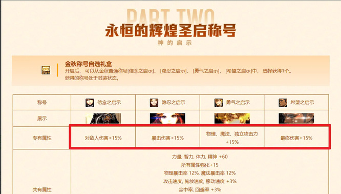 dnf21年金秋称号怎么选择