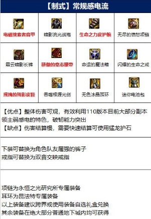 地下城与勇士110级版本105级剑魂装备怎么搭配