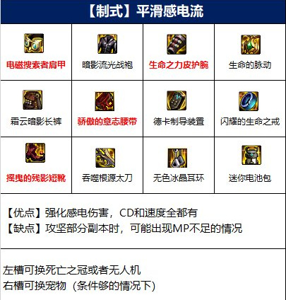 地下城与勇士110级版本阿修罗装备搭配是什么 地下城与勇士110级版本阿修罗装备搭配是什么