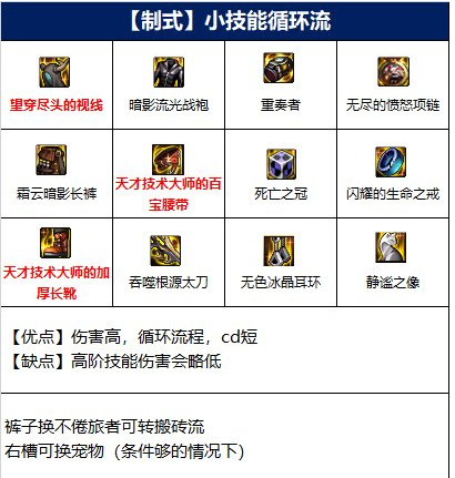 地下城与勇士110级版本105级阿修罗装备推荐是什么