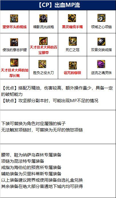 地下城与勇士110级版本狂战105装备怎么搭配