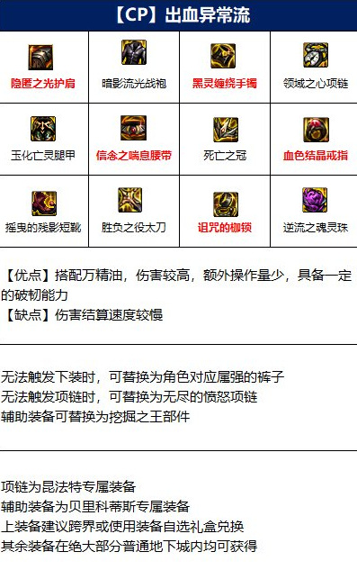 地下城与勇士110级版本红眼平民怎么搭配 地下城与勇士110级版本红眼平民怎么搭配