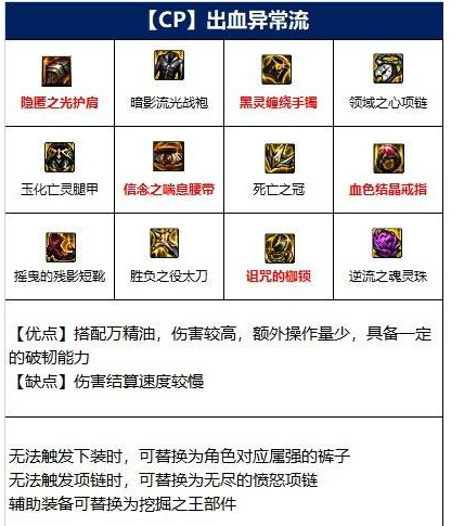dnf110级魔神装备怎么搭配