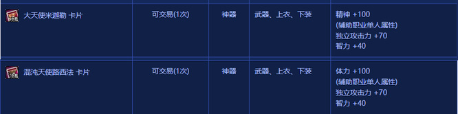 dnf110新增哪个部位毕业附魔