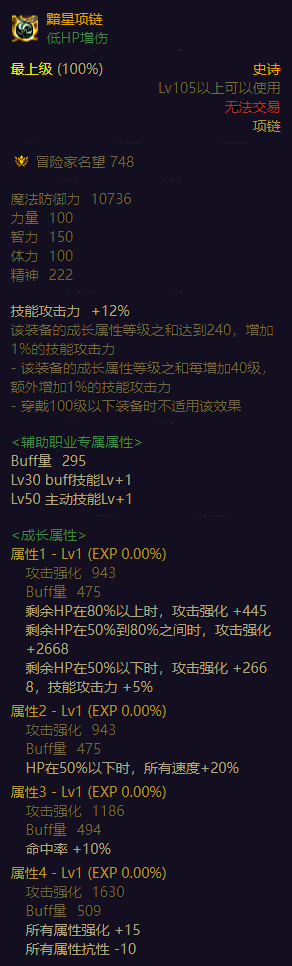 dnf110鬼泣项链排行什么样