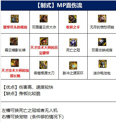 地下城与勇士110级版本105级阿修罗装备推荐是什么