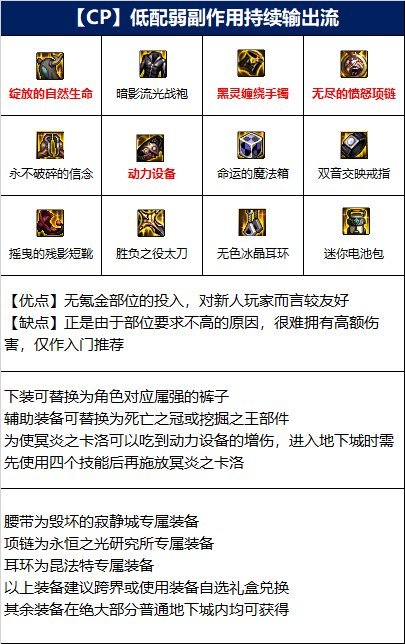 地下城与勇士110级版本鬼泣装备搭配是什么 地下城与勇士110级版本鬼泣装备搭配是什么