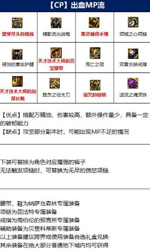 地下城与勇士110级版本红眼105级装备怎么搭配