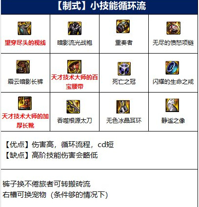 地下城与勇士110级版本阿修罗装备搭配是什么 地下城与勇士110级版本阿修罗装备搭配是什么