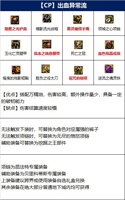 地下城与勇士110级版本狂战105装备怎么搭配