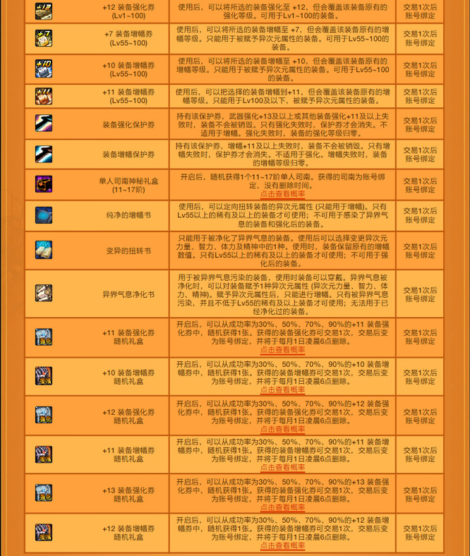 土罐的移动速度药水可以开出什么 土罐的移动速度药水可以开出什么