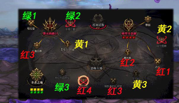 DNF110奥兹玛3牛路线怎么走