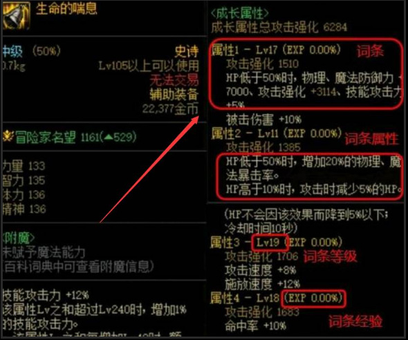 地下城与勇士105级史诗的攻击强化啥意思