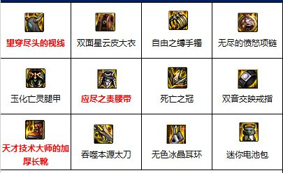 dnf110刃影装备最强如何搭配