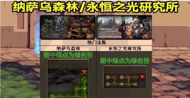 地下城与勇士110级版本105级装备哪里刷