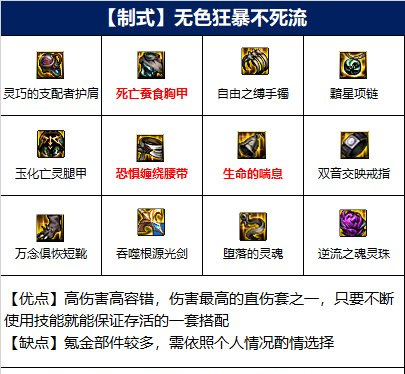 dnf剑魂110刷哪个图