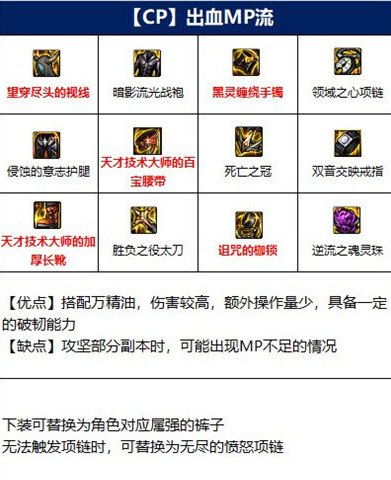 地下城与勇士110级版本红眼魔法石带什么好