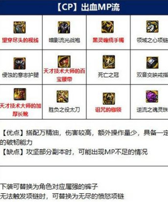 地下城与勇士110级版本红眼装备搭配是什么