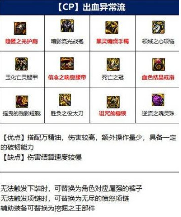 地下城与勇士110级版本红眼装备搭配是什么