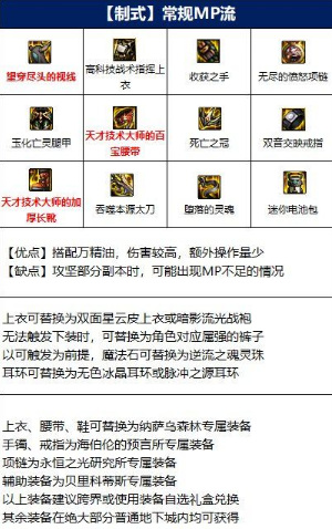 地下城与勇士110级版本刃影装备如何搭配