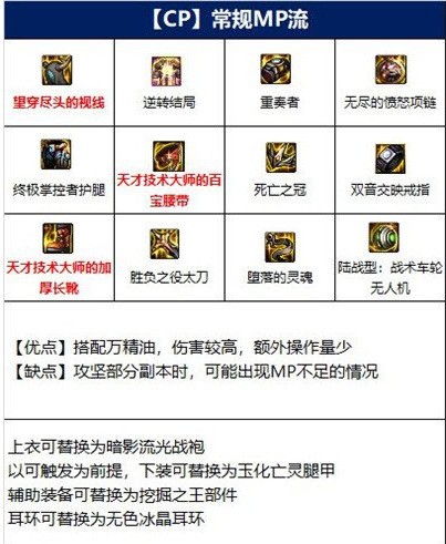 地下城与勇士110级版本红眼魔法石带什么好