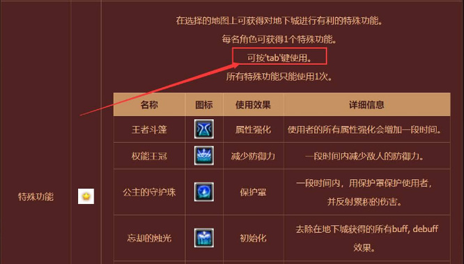 地下城与勇士110级版本寂静城次元礼盒怎么打开