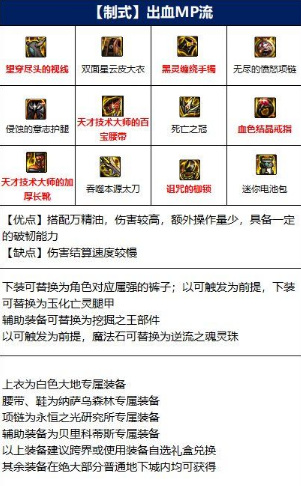 地下城与勇士110级版本刃影装备如何搭配