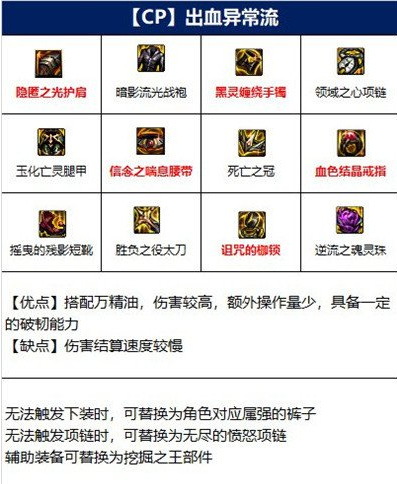 地下城与勇士110级版本红眼魔法石带什么好