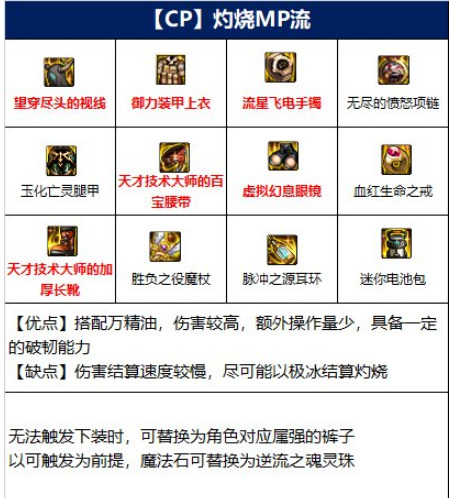 地下城与勇士110级版本105女法师装备怎么选择好