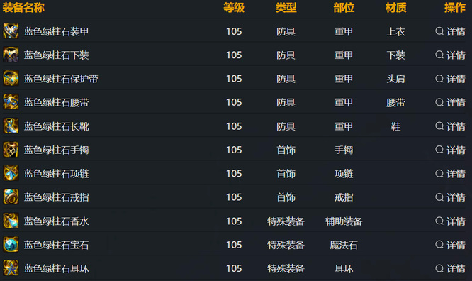 地下城与勇士110级版本105级能全身自定义史诗么 地下城与勇士110级版本105级能全身自定义史诗么